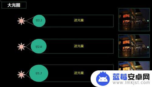 oppoa72手机怎么拍照好看 oppo拍照手机拍照经验分享