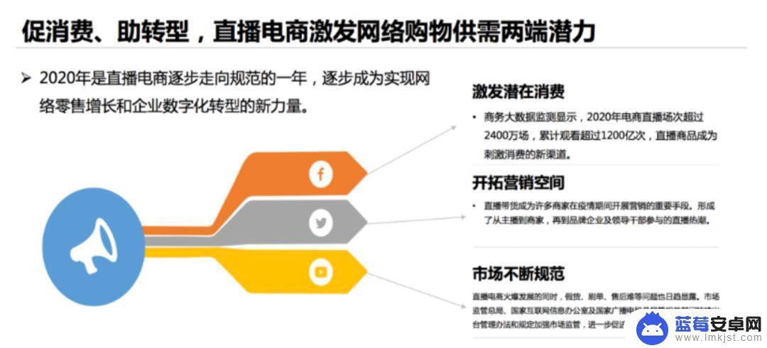 抖音直播传统电商(抖音直播传统电商怎么做)