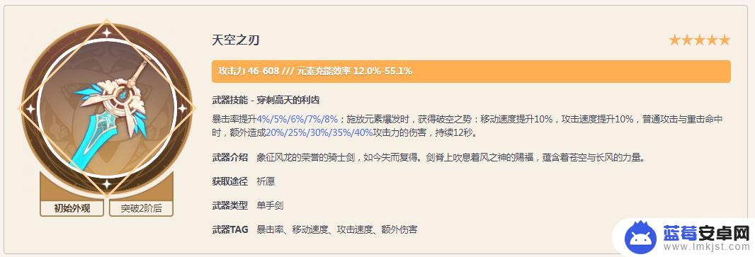 原神行秋用什么武器和圣遗物 原神3.3版本行秋辅助圣遗物属性推荐