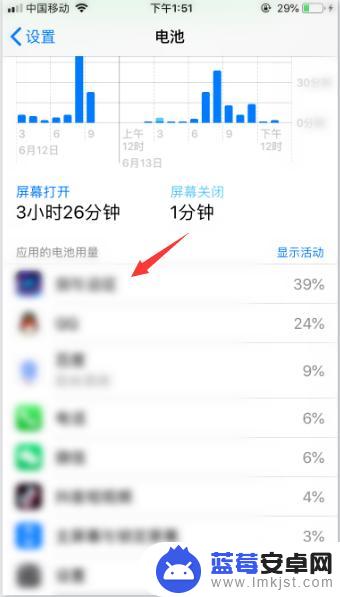 苹果6s手机耗电量太快怎么解决 苹果6s电池耗电快怎么解决