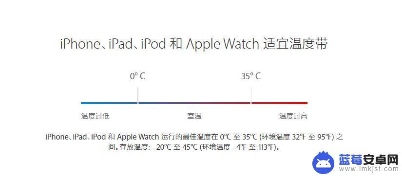 天冷苹果手机自动关机 iPhone天冷自动关机如何解决