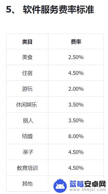 抖音蓝v影响抖音团购吗(抖音蓝v影响抖音团购吗是真的吗)