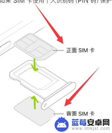 iphone14plus怎么就一个卡槽 苹果14为什么只有一个SIM卡槽