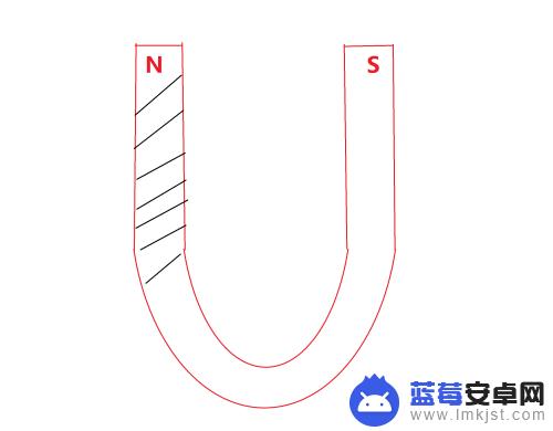 手机掉井里怎么打捞 掉井里的手机该怎么找回