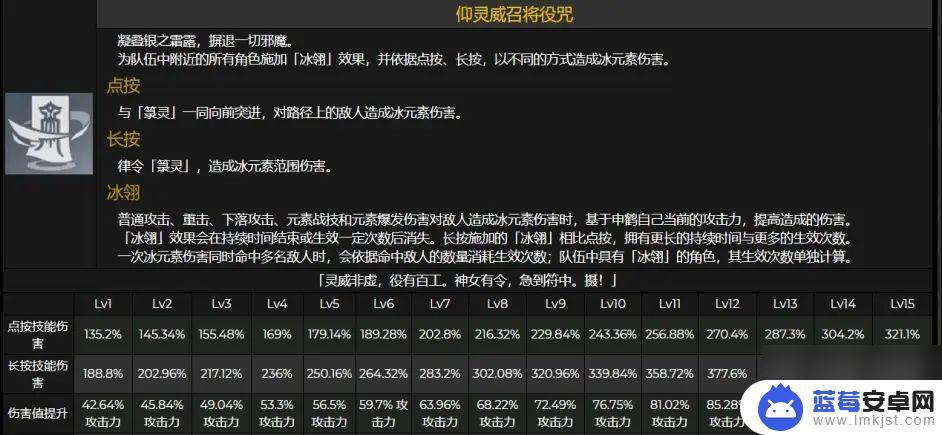 现在原神的卡池 玩家建议原神最新卡池顺序