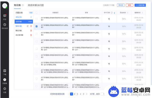 抖音小店商品参数对不上(抖音小店商品体验分下降)