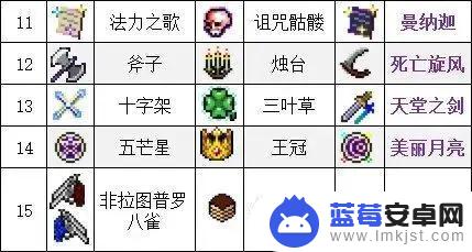 吸血鬼幸存者1.7.103合成表 吸血鬼幸存者合成表大全