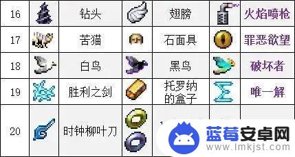 吸血鬼幸存者1.7.103合成表 吸血鬼幸存者合成表大全