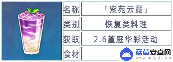 原神的所有食谱 原神全料理获取攻略教程