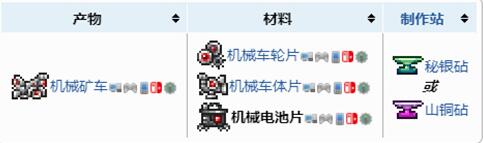 泰拉瑞亚矿车设备 泰拉瑞亚机械矿车怎么制作