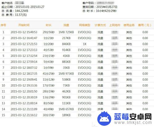 电信手机上网记录查询 电信手机上网详单查询步骤