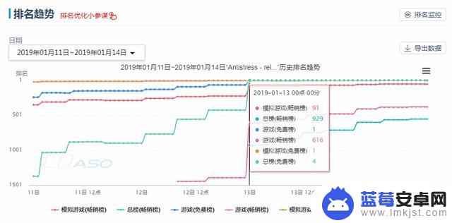 抖音地下割草神器(抖音地下割草神器是真的吗)