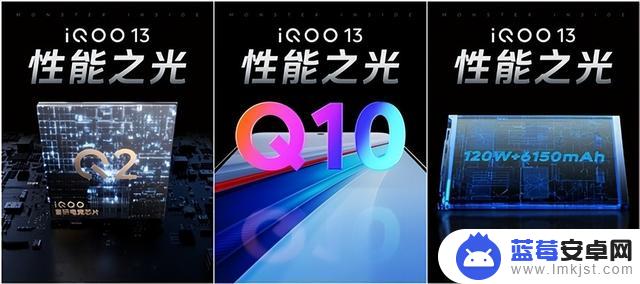 iQOO 13独家支持《和平精英》2K 144FPS超分超帧：领先行业