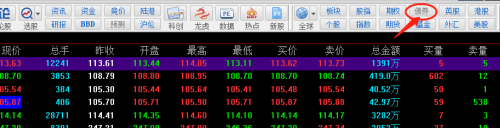 手机同花顺如何查债券 如何在同花顺软件中查看可转债信息