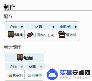 泰拉瑞亚如何获得汉堡 泰拉瑞亚麦芽酒的家庭制作教程