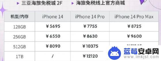 苹果手机免税店能便宜多少 海南免税店iPhone14系列价格