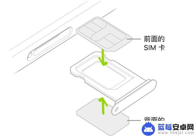 苹果十二怎么插手机卡 iPhone12怎么插双卡