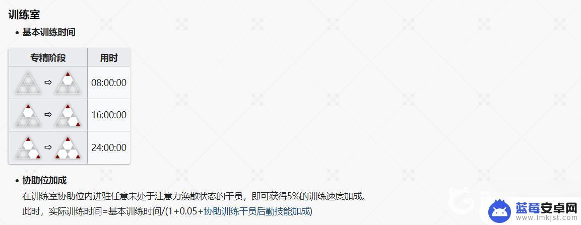 明日方舟专精技能时间 明日方舟专精技能升级时间计算公式