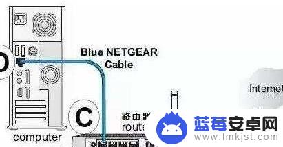 怎样用手机设置路由器桥接 如何通过网线连接无线路由器