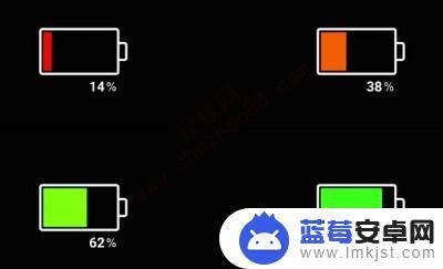 手机用到什么时候充电最好 最佳手机电量充电量是多少