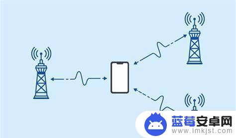 信号弱 怎样可以增强手机信号 信号增强的方法有哪些