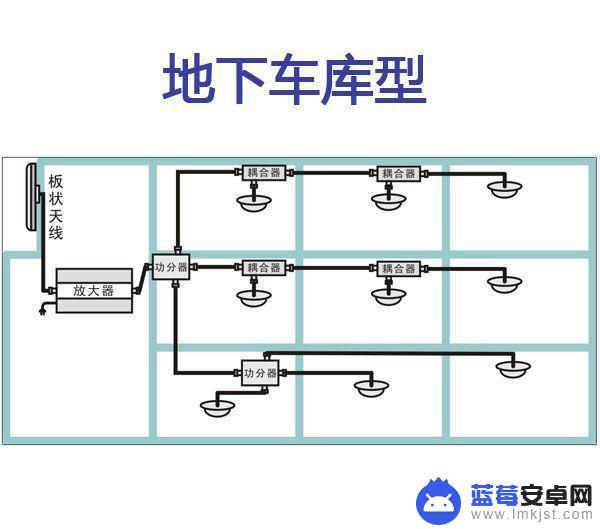 信号弱 怎样可以增强手机信号 信号增强的方法有哪些