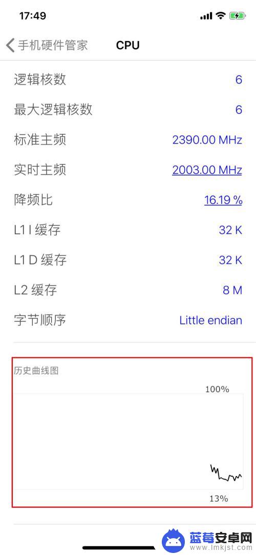 苹果手机在哪看cpu型号 苹果手机CPU使用率怎么查看