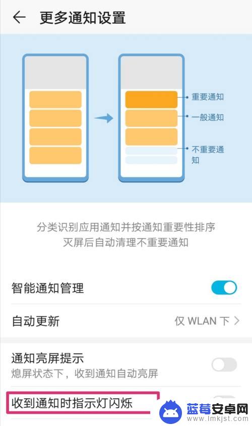 荣耀手机怎么设置闪烁提示 华为荣耀手机消息通知指示灯闪烁设置方法