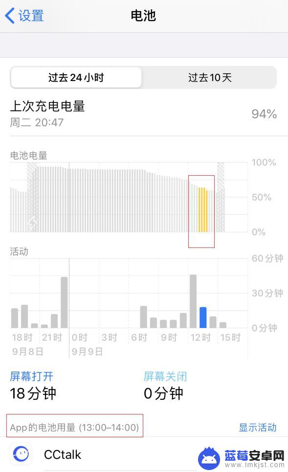 苹果手机电池电量图怎么看 如何在 iPhone 上查看电池使用情况的小技巧