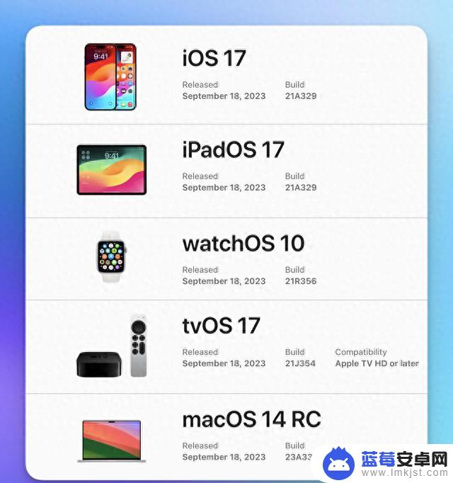 苹果推出iOS 17系统正式版，新功能总结及更新建议