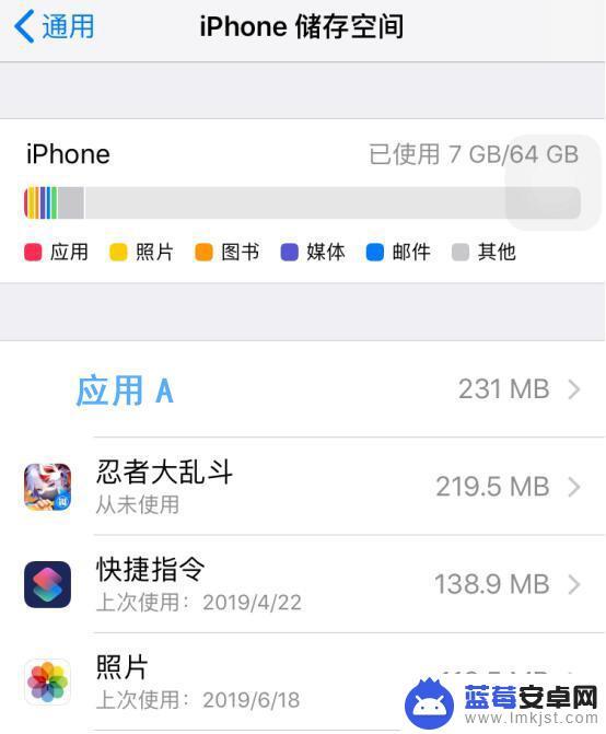 苹果手机删除app主屏幕删除和储存空间删除的区别 直接从 iPhone 桌面上卸载应用是否会留下数据