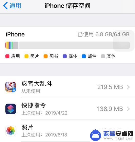 苹果手机删除app主屏幕删除和储存空间删除的区别 直接从 iPhone 桌面上卸载应用是否会留下数据