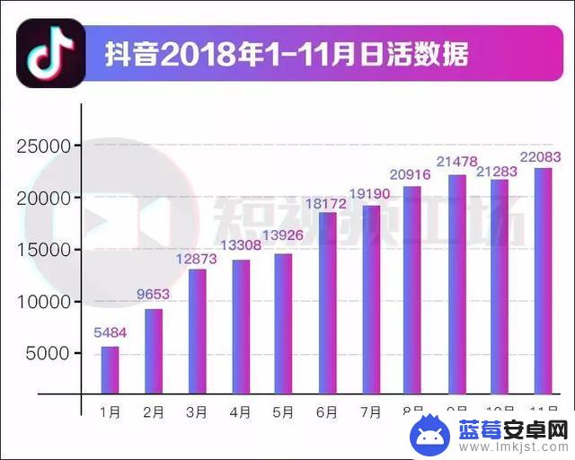 抖音怎么搜到qq授权(抖音怎么搜到qq授权的账号)