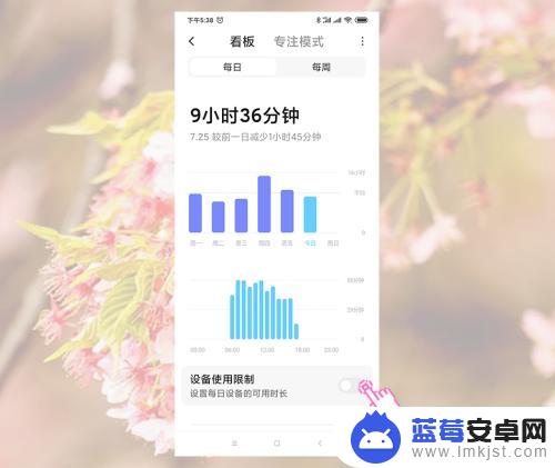 小米手机怎么设置时间限制功能 小米手机怎样设定手机使用时间