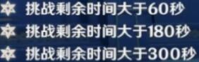 原神深渊第二层怎么打 原神新深渊第10层第2间怎么打