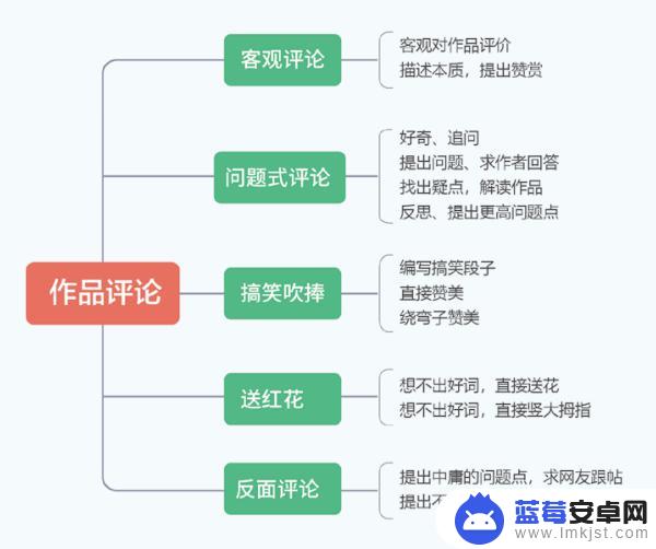 抖音多少视频质量(抖音多少视频质量最好)