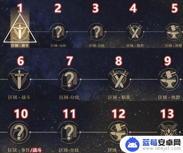 崩坏星穹铁道模拟宇宙怎么复活队友 《崩坏星穹铁道》宇宙复活方法分享