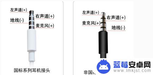 手机怎么改示波器 利用手机实现简易示波器