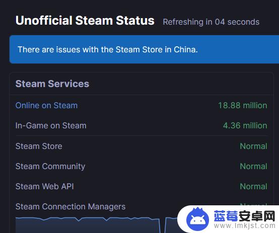 steam网吧105 Steam商店打不开错误代码105解决方法