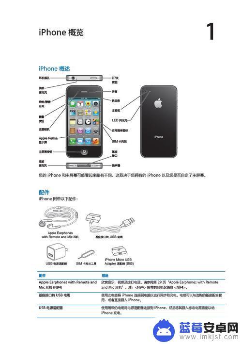 苹果手机怎么入门使用 iPhone新手如何使用基本操作