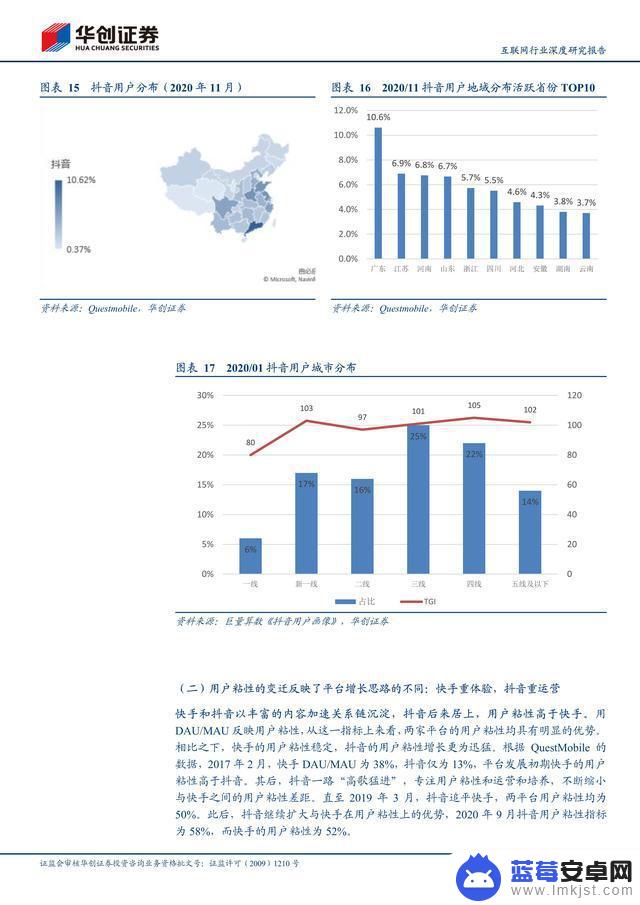 快手抖音商业斗法视频(抖音快手商业化)