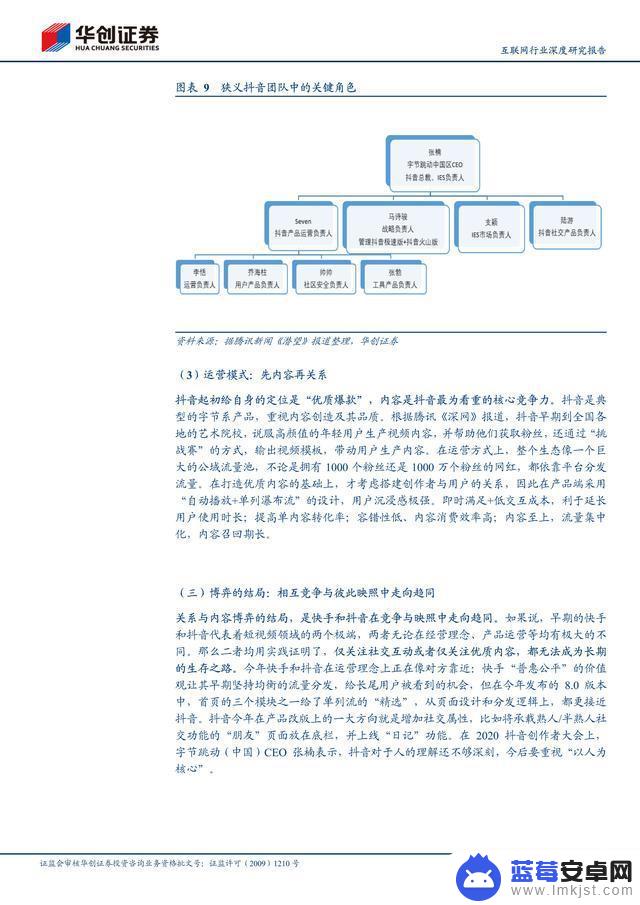 快手抖音商业斗法视频(抖音快手商业化)