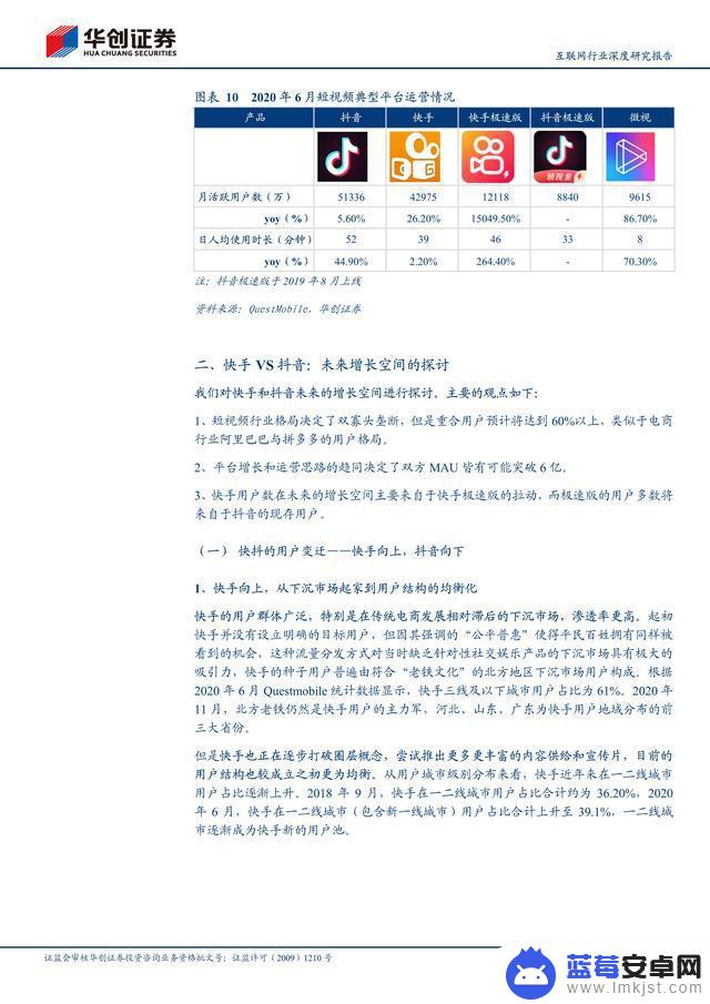 快手抖音商业斗法视频(抖音快手商业化)