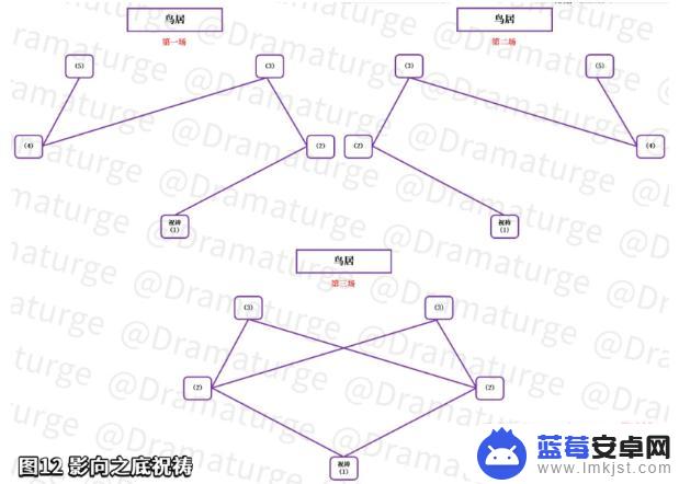 原神 影向山湖里 《原神》2.0影向山解密任务怎么触发