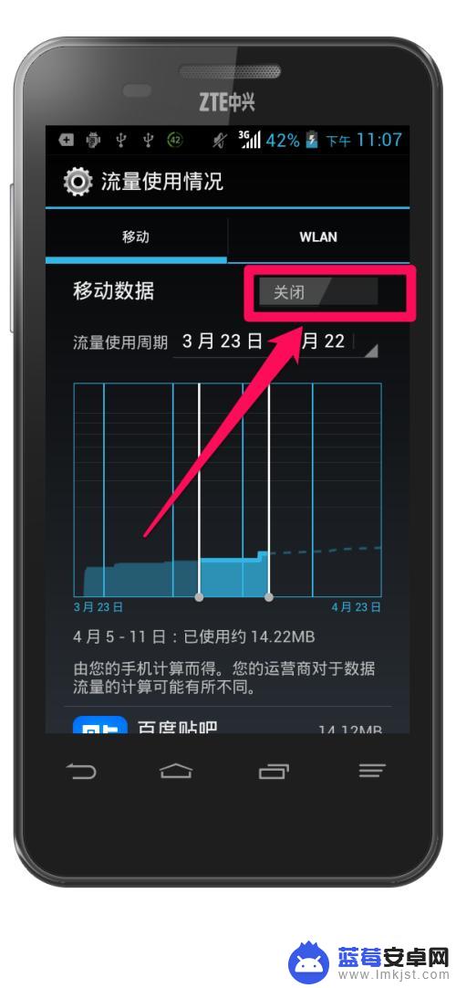 手机自带流量如何使用 手机流量使用上限功能的设置教程