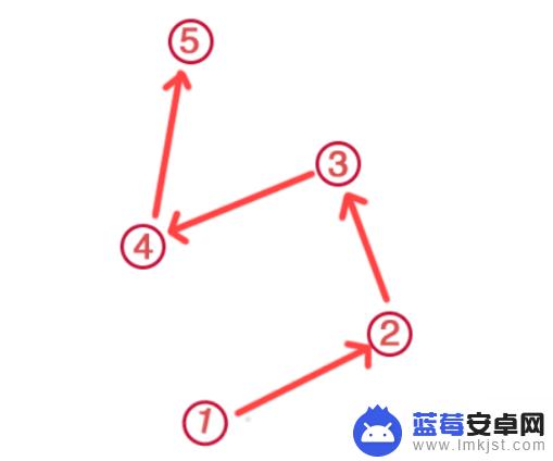 祝祷顺序原神神里屋敷 原神祝祷顺序攻略心得体会