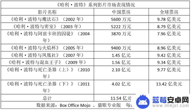 抖音火焰熊熊字幕(抖音火焰熊熊字幕怎么弄)