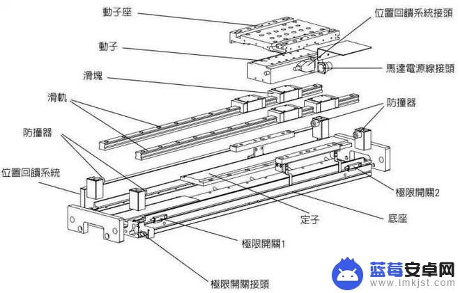 手机马达怎么分类 手机马达的工作原理是什么