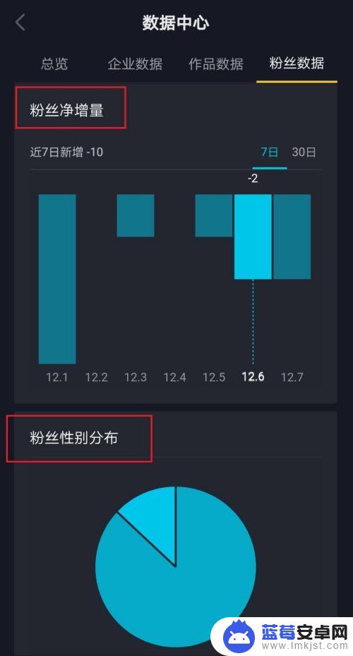 手机怎么查粉丝管理系统 抖音粉丝数据在哪里查看