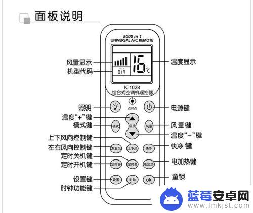 杂牌空调遥控器怎么用 万能空调遥控器设置方法